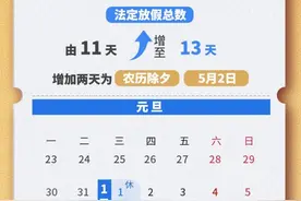 收藏！2025年放假安排（日历版）图片