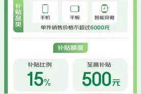 足不出户享国补换新机 ！上海国补正式落地，买手机、平板、智能手表最高每人省1500元图片