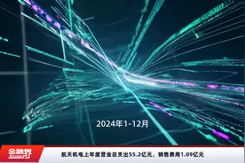 航天机电上年度营业总支出55.2亿元，销售费用1.09亿元视频封面