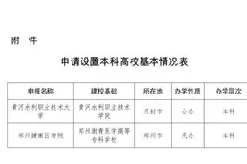公示！郑州、开封将各添1所本科高校！图片