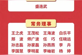 济南市律师协会新选举名单公布！图片