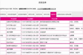 郑州旅游职业学院师生在第十一届全国高校数字艺术设计大赛国赛中获佳绩图片