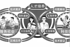 “广袤的田野，就是我们的舞台”图片