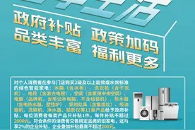 重庆消费者反映：网购平台部分品类商品无法使用“国补”｜云投诉图片