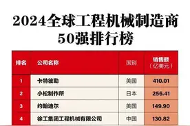 5湘企入选2024全球工程机械制造商50强图片