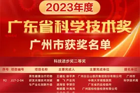 十年征程，从白云山金戈到“三剑客”图片
