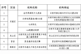 日照市2025年度校外培训机构黑白名单公布！图片