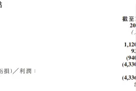 速腾聚创营收超11亿，毛利转正，加速布局AI+机器人赛道图片