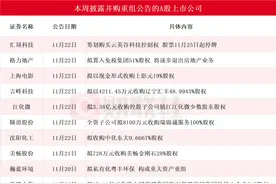 新一轮并购重组政策全面发力 本周披露并购重组进展的A股名单一览图片