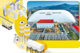 水泥行业进入重要调整期 加快出清低效产能图片