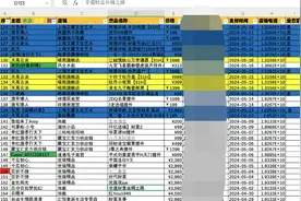 3·15调查｜被主播“诱导”下单“藏品”后，退款究竟有多难？图片
