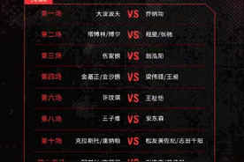 2025年马来西亚羽毛球公开赛 今日国羽赛程图片