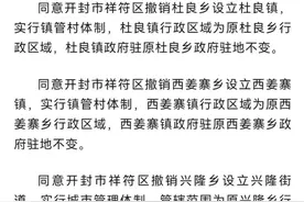 河南四地行政区划变更图片