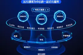 AI如何革新搜索？夸克推出能回答、创作、总结的一站式AI服务图片