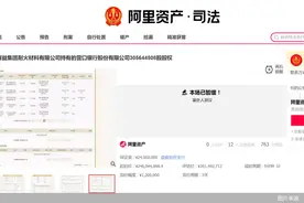 打折、流拍成常态，中小银行股权拍卖遇“寒冬”图片