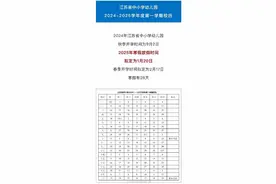 共28天！江苏中小学寒假延长图片