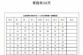 共28天！江苏中小学寒假延长图片