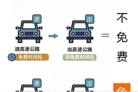 返程必看！高速免费何时截止？有哪些事项要注意？赶紧收藏↓图片