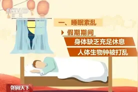 朝“问”健康丨长假之后患上“节后综合征” 你中招了吗？图片