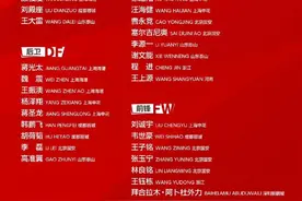 世预赛大名单透出多重信号 国足将赴利雅得挑战沙特图片