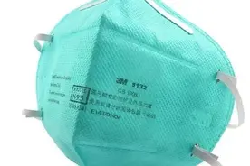出行聚会，你的口罩选对了吗？图片