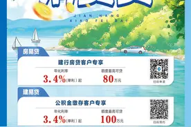 建行个人消费贷款，总有一款适合你图片
