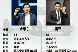 余承东和雷军，你更佩服谁？图片