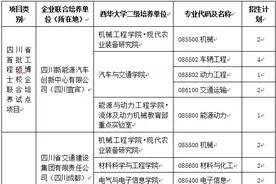 西华大学获批四川省首批工程硕博士校企联合培养试点单位图片