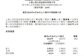 财报解读｜上美股份销售费用率再创新高，炸裂的半年报背后藏隐忧图片