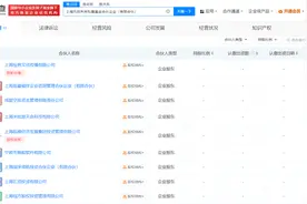 米哈游B站商汤科技等成立私募基金 出资额5.12亿图片