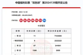 12亿大派奖！上海迎来首注一等奖特别奖图片