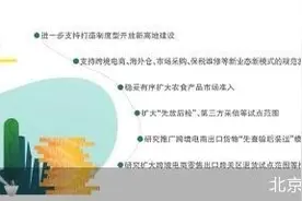 我国货物贸易总额连续七年全球第一图片