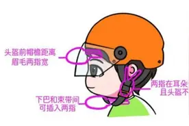 2025年寒假中小学生交通安全提示！图片