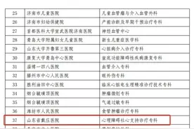 山东省戴庄医院“心理障碍社心支持诊疗专科”获评省级临床精品特色专科图片