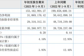 纬达光电：2023年前三季度净利润3106.92万元 同比下降38.65%图片