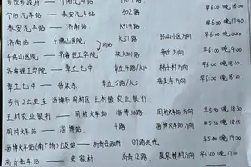 10座城市，8天7夜，632站，费县大男孩从临沂坐公交去北京图片