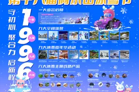 热“雪”来袭！第十八届阿尔山冰雪节即将开幕，精彩活动提前剧透图片