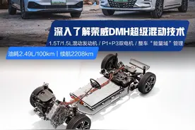 油耗2.49L/100km/综合续航2200km 解析荣威DMH超级混动技术图片