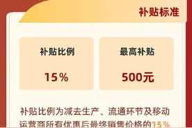 转发周知！1图看懂国补怎么领图片