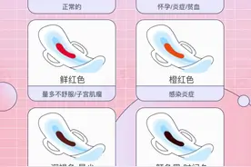 女性例假颜色太深VS太浅，到底哪个更健康？图片