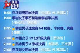 8.8巴黎奥运会今日看点图片