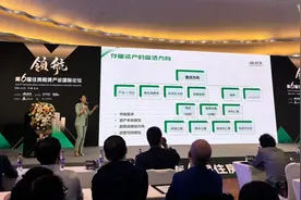 存量盘活新方向！保障性租赁住房公募REITs数量已达6只图片
