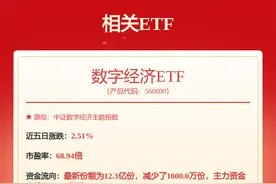 东方财富：您可登录东方财富APP-搜索“功能驿站”，查看有关功能帮助指南图片