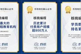 核桃编程荣获CIC灼识咨询“中国最大的青少年编程教育机构”等多项市场地位认证图片