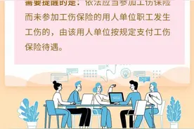 非全日制用工可以不缴纳工伤保险吗？图片