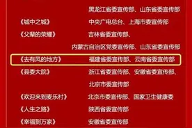 刘亦菲又传来好消息，她主演的电视剧入选图片