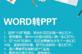 转存！PDF、Word、PPT、TXT 格式转换教程图片