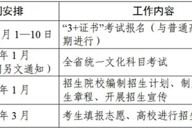 广东：11月1日至10日进行2025年普通高校招收中职学校毕业生“3+证书”考试报名图片