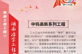 五矿二十三冶成立七十周年精品工程展①丨有色工业工程图片