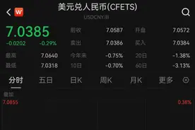 在岸、离岸人民币对美元汇率升破7.04，创16个月新高图片